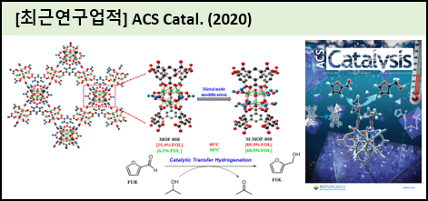 acs catal.png